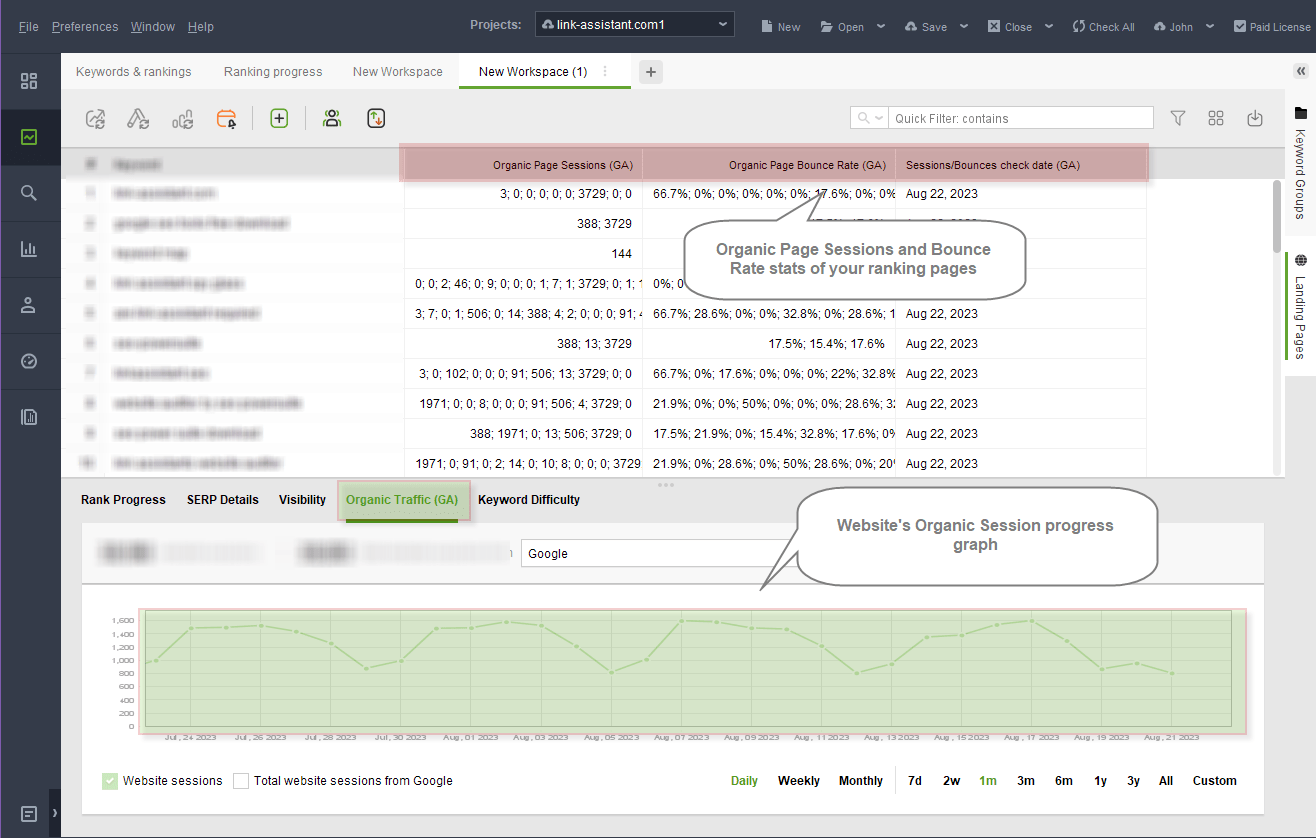 Rank TrackerのSEOダッシュボードの画像